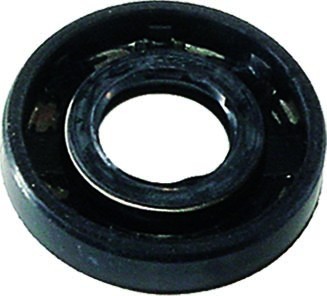 RTE-0601