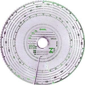 TCO-1020