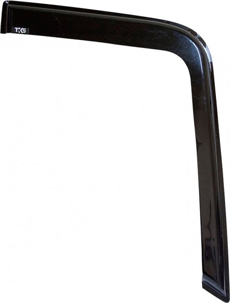 CPM-057